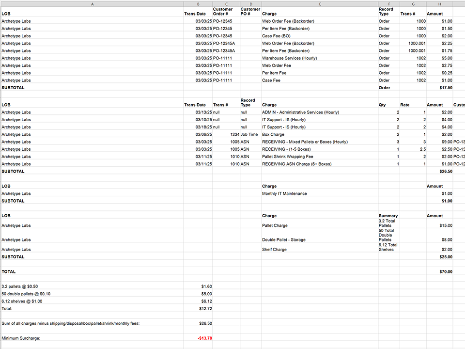 Screenshot of example Excel invoice